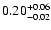 $\rm0.20^{+ 0.06}_{- 0.02 }$