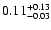 $\rm0.11^{+ 0.13}_{- 0.03 }$