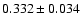$0.332 \pm0.034$