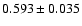 $0.593 \pm0.035$