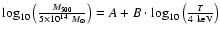$\log_{10}\left({M_{500} \over 5\times 10^{14}~{M}_{\odot}}\right) = A
+ B\cdot \log_{10} \left({T \over 4~{\rm keV}}\right)$