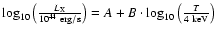 $\log_{10}\left({L_{\rm X} \over 10^{44}~{\rm erg/s}}\right) = A
+ B\cdot \log_{10} \left({T \over 4~{\rm keV}}\right)$