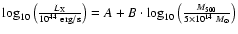 $\log_{10}\left({L_{\rm X} \over 10^{44}~{\rm erg/s}}\right) = A
+ B\cdot \log_{10} \left({M_{500} \over 5\times 10^{14}~{M}_{\odot}}\right)$