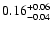 $\rm0.16^{+ 0.06}_{- 0.04 }$