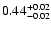 $\rm0.44^{+ 0.02}_{- 0.02 }$