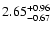 $\rm 2.65^{+ 0.96}_{- 0.67 }$