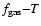 $f_{\rm gas}{-}T$