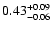 $\rm0.43^{+ 0.09}_{- 0.06 }$