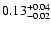 $\rm0.13^{+ 0.04}_{- 0.02 }$