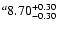 $^a\rm 8.70^{+ 0.30}_{- 0.30 }$