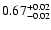 $\rm0.67^{+ 0.02}_{- 0.02 }$
