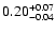 $\rm0.20^{+ 0.07}_{- 0.04 }$