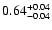 $\rm0.64^{+ 0.04}_{- 0.04 }$