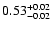 $\rm0.53^{+ 0.02}_{- 0.02 }$