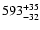 $\rm 593^{+ 35}_{- 32 }$