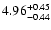$\rm 4.96^{+ 0.45}_{- 0.44 }$