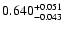 $\rm0.640^{+ 0.051}_{- 0.043 }$