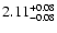 $\rm 2.11^{+ 0.08}_{- 0.08 }$