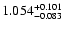 $\rm 1.054^{+ 0.101}_{- 0.083 }$