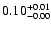 $\rm0.10^{+ 0.01}_{- 0.00 }$