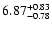 $\rm 6.87^{+ 0.83}_{- 0.78 }$