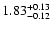 $\rm 1.83^{+ 0.13}_{- 0.12 }$