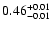 $\rm0.46^{+ 0.01}_{- 0.01 }$