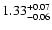 $\rm 1.33^{+ 0.07}_{- 0.06 }$