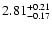 $\rm 2.81^{+ 0.21}_{- 0.17 }$