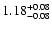 $\rm 1.18^{+ 0.08}_{- 0.08 }$