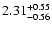 $\rm 2.31^{+ 0.55}_{- 0.56 }$