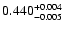 $\rm0.440^{+ 0.004}_{- 0.005 }$