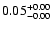 $\rm0.05^{+ 0.00}_{- 0.00 }$