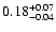 $\rm0.18^{+ 0.07}_{- 0.04 }$