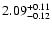 $\rm 2.09^{+ 0.11}_{- 0.12 }$