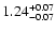 $\rm 1.24^{+ 0.07}_{- 0.07 }$