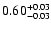 $\rm0.60^{+ 0.03}_{- 0.03 }$