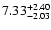 $\rm 7.33^{+ 2.40}_{- 2.03 }$