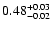 $\rm0.48^{+ 0.03}_{- 0.02 }$