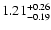 $\rm 1.21^{+ 0.26}_{- 0.19 }$