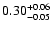 $\rm0.30^{+ 0.06}_{- 0.05 }$