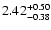 $\rm 2.42^{+ 0.50}_{- 0.38 }$