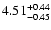 $\rm 4.51^{+ 0.44}_{- 0.45 }$