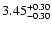 $\rm 3.45^{+ 0.30}_{- 0.30 }$