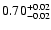 $\rm0.70^{+ 0.02}_{- 0.02 }$