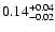 $\rm0.14^{+ 0.04}_{- 0.02 }$
