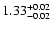 $\rm 1.33^{+ 0.02}_{- 0.02 }$