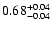 $\rm0.68^{+ 0.04}_{- 0.04 }$