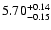 $\rm 5.70^{+ 0.14}_{- 0.15 }$