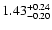 $\rm 1.43^{+ 0.24}_{- 0.20 }$